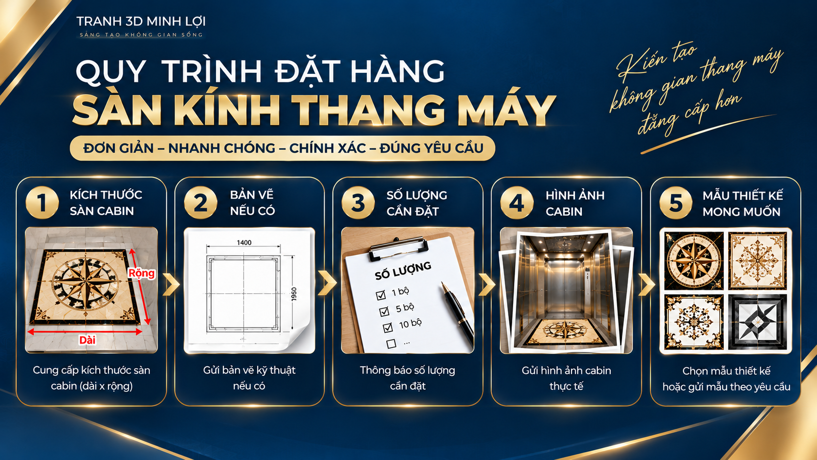 Quy Trình Đặt Hàng Sàn Kính Thang Máy Tại Tranh 3D Minh Lợi